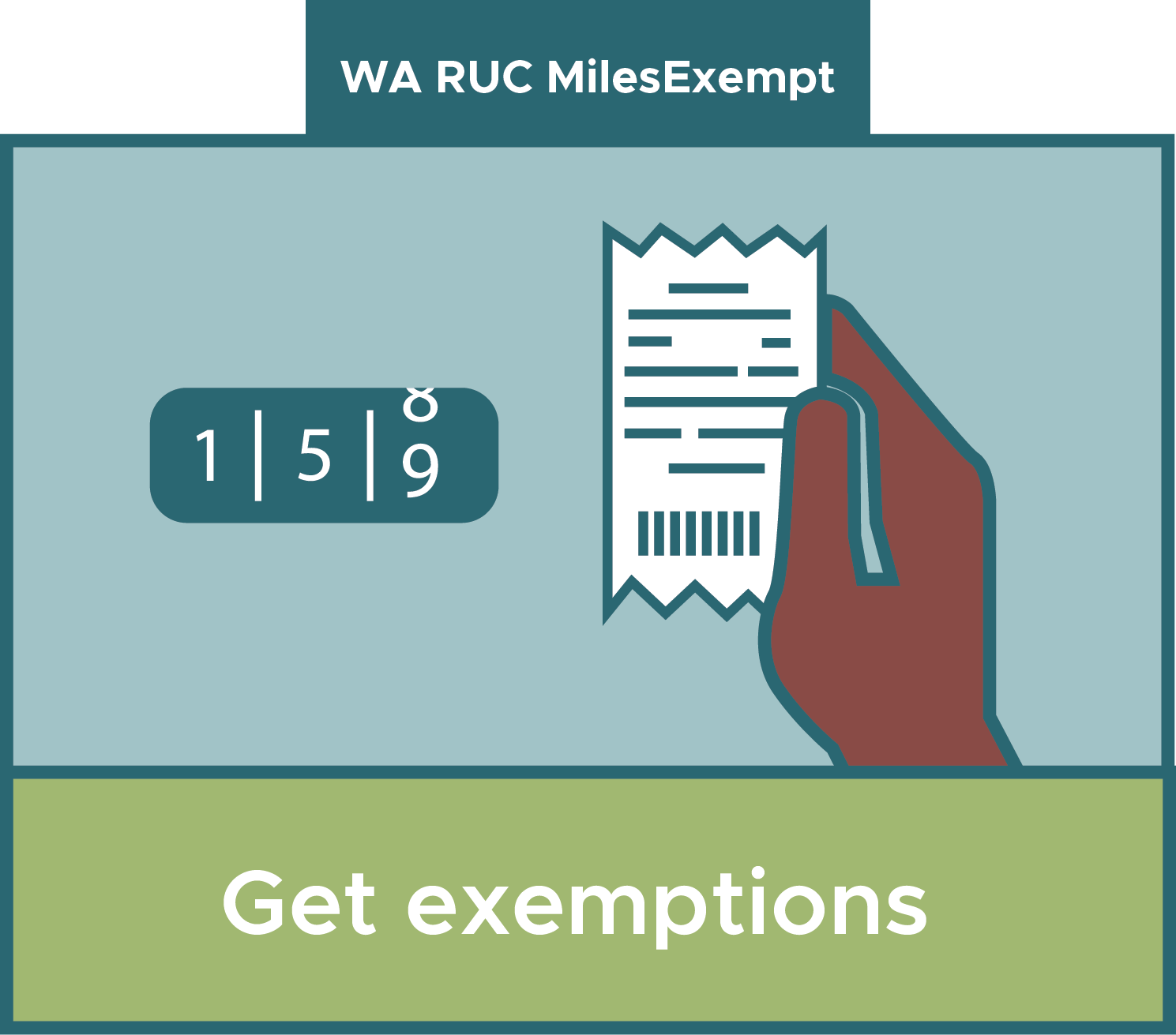 illustration reading option 1, with a subheader of get exemptions